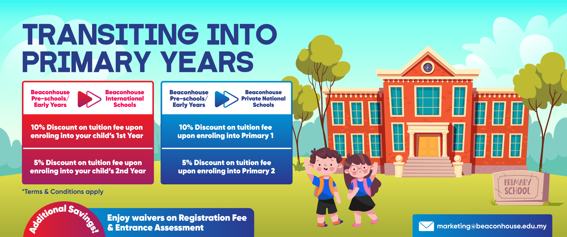 Beaconhouse International School National Preschools In Kuala Lumpur